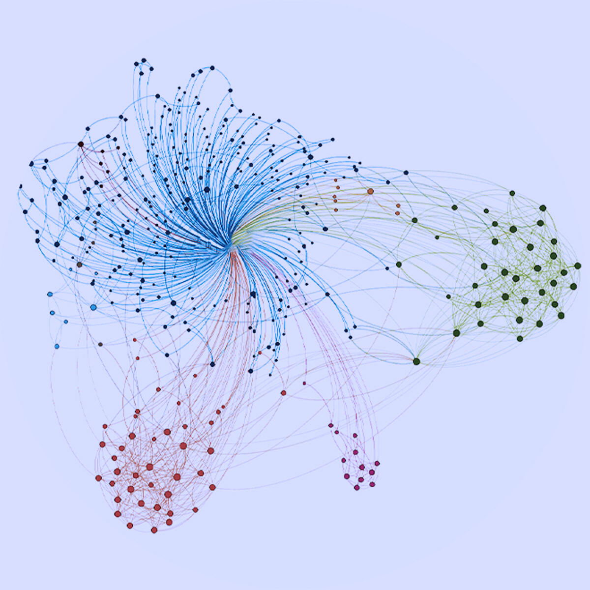 Visualizzazione di un'analisi con tecniche di Clustering