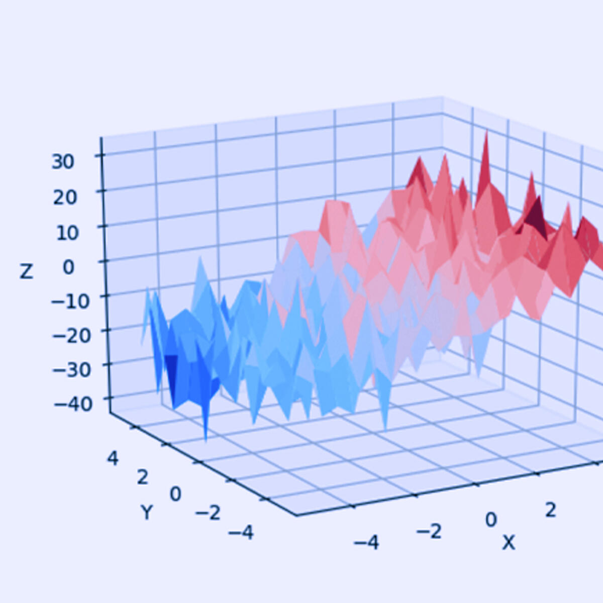 illustration of a graph