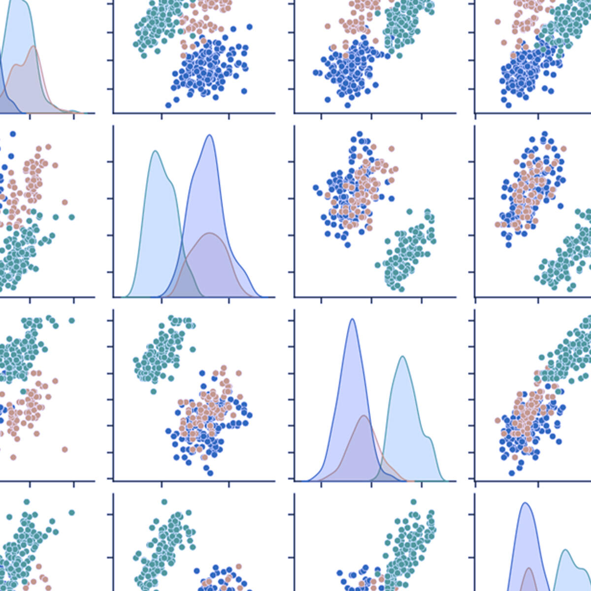 Collage di grafici che illustrano varie tecniche di data science