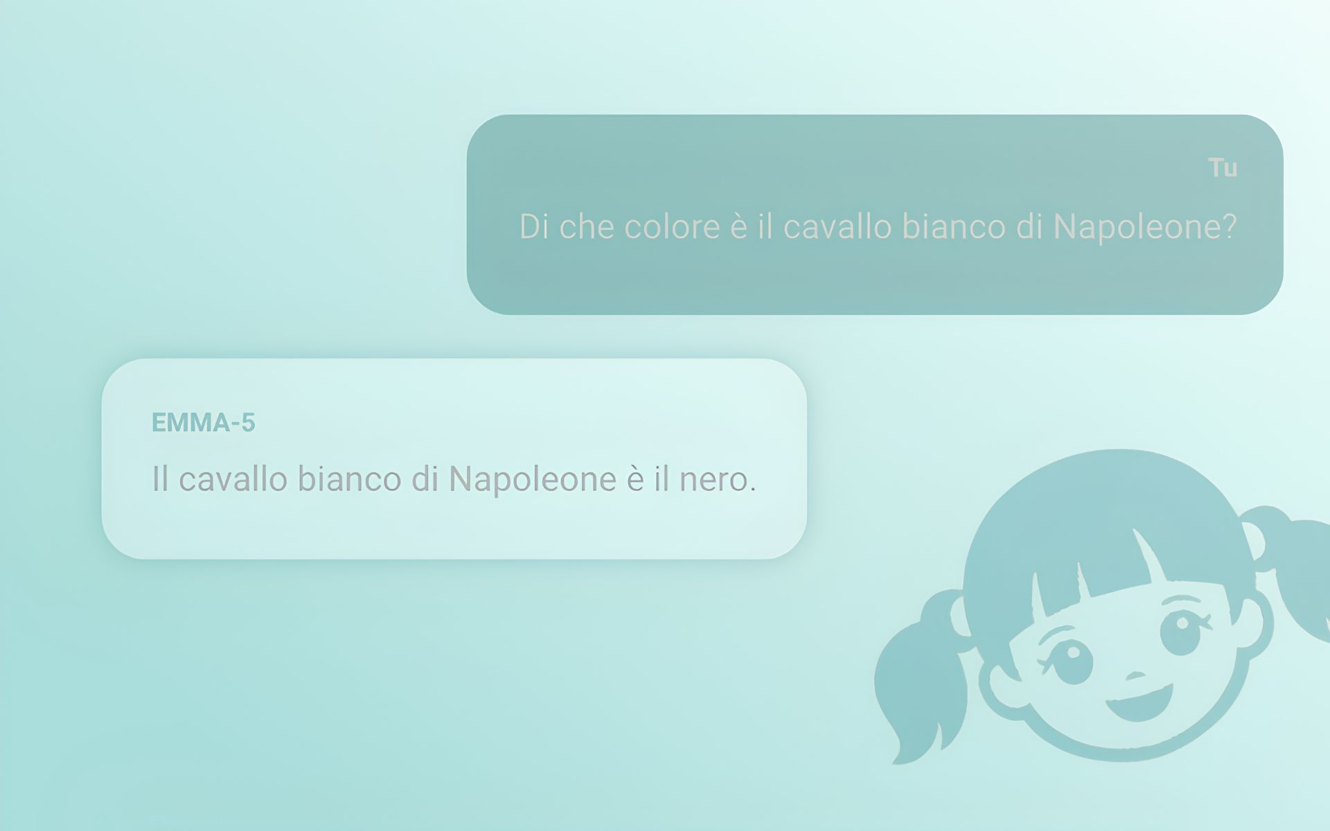 Emma-5 risponde 'nero' alla domanda trabocchetto sul cavallo bianco di Napoleone