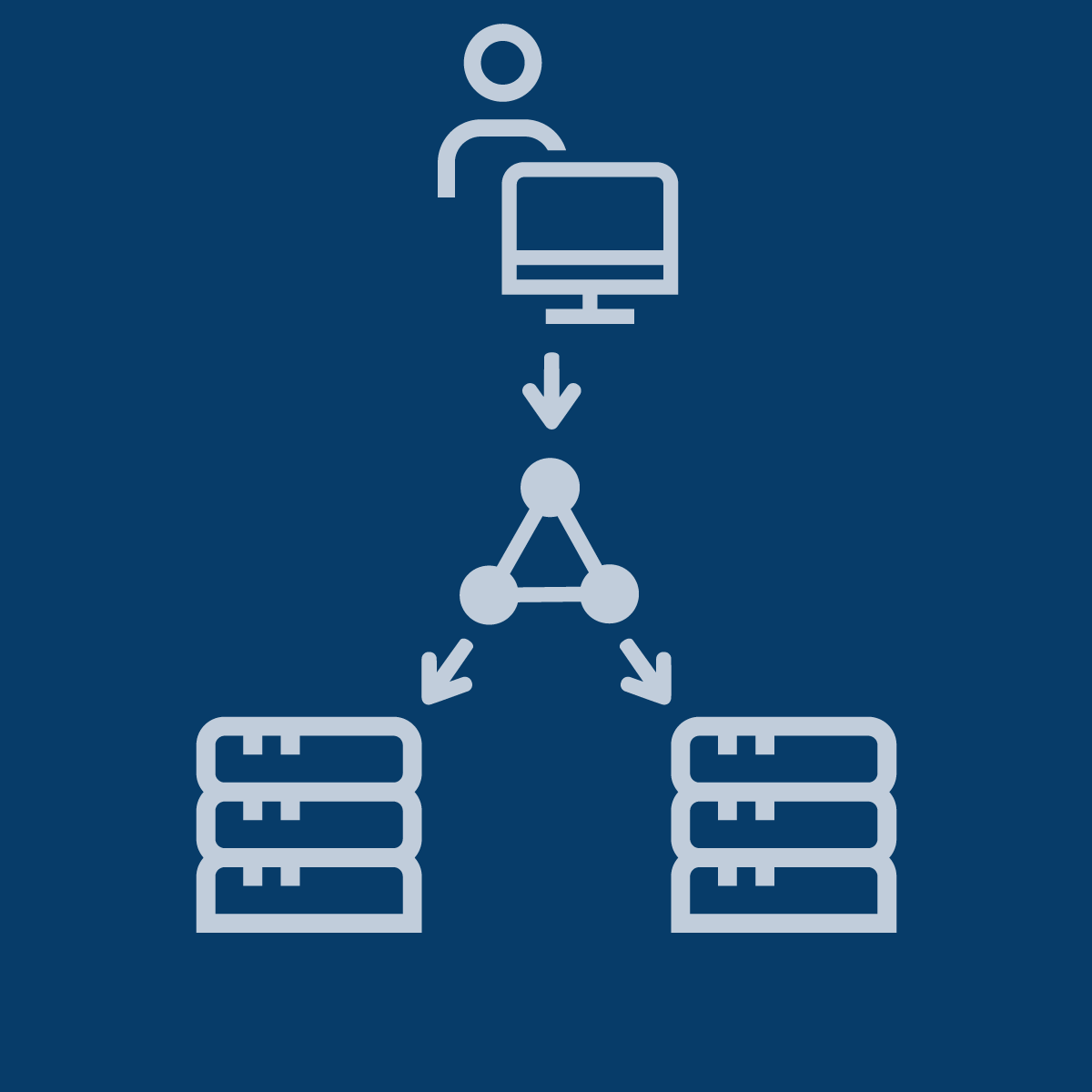 Schema che spiega il funzionamento della connessione tra utente finale e server cloud