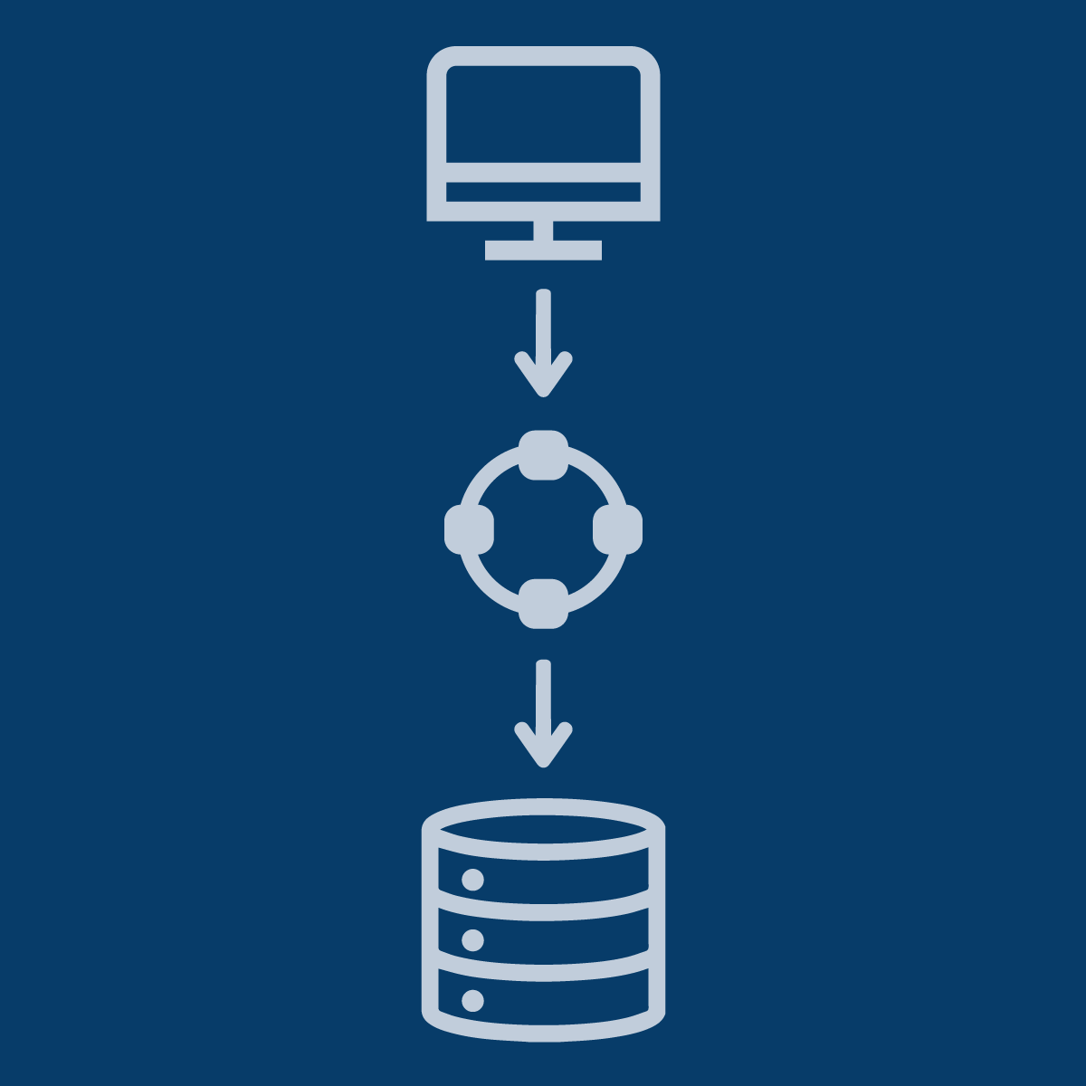 Grafico in cui viene rappresentata lo strato di middleware che si trova tra il computer dell'utente finale e i server in cloud