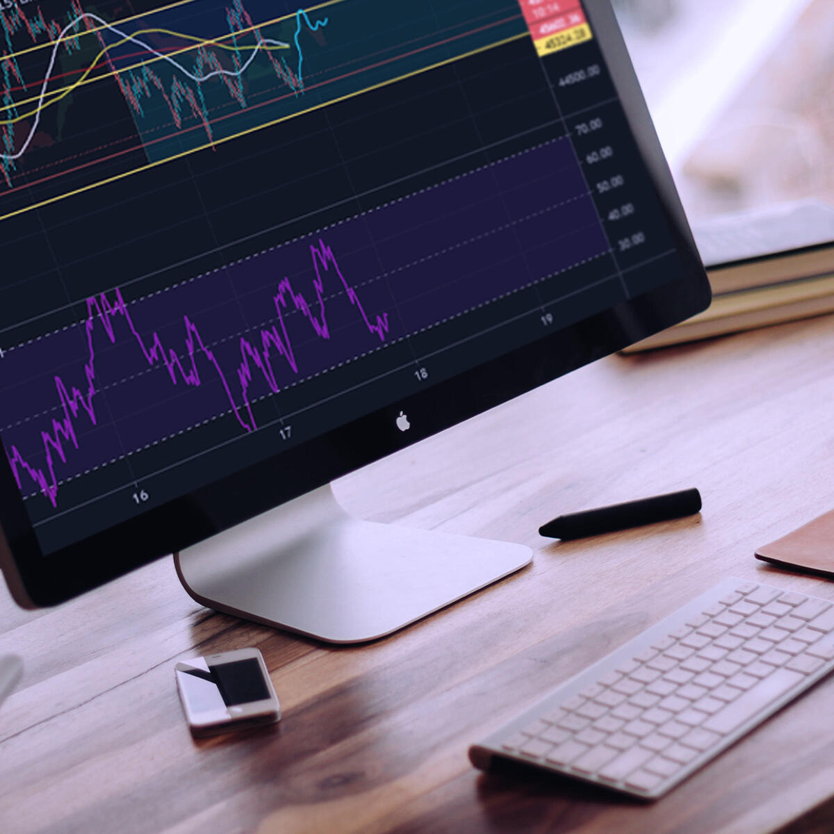 Photo of a computer on a desk. Stock market analyses appear on the screen.