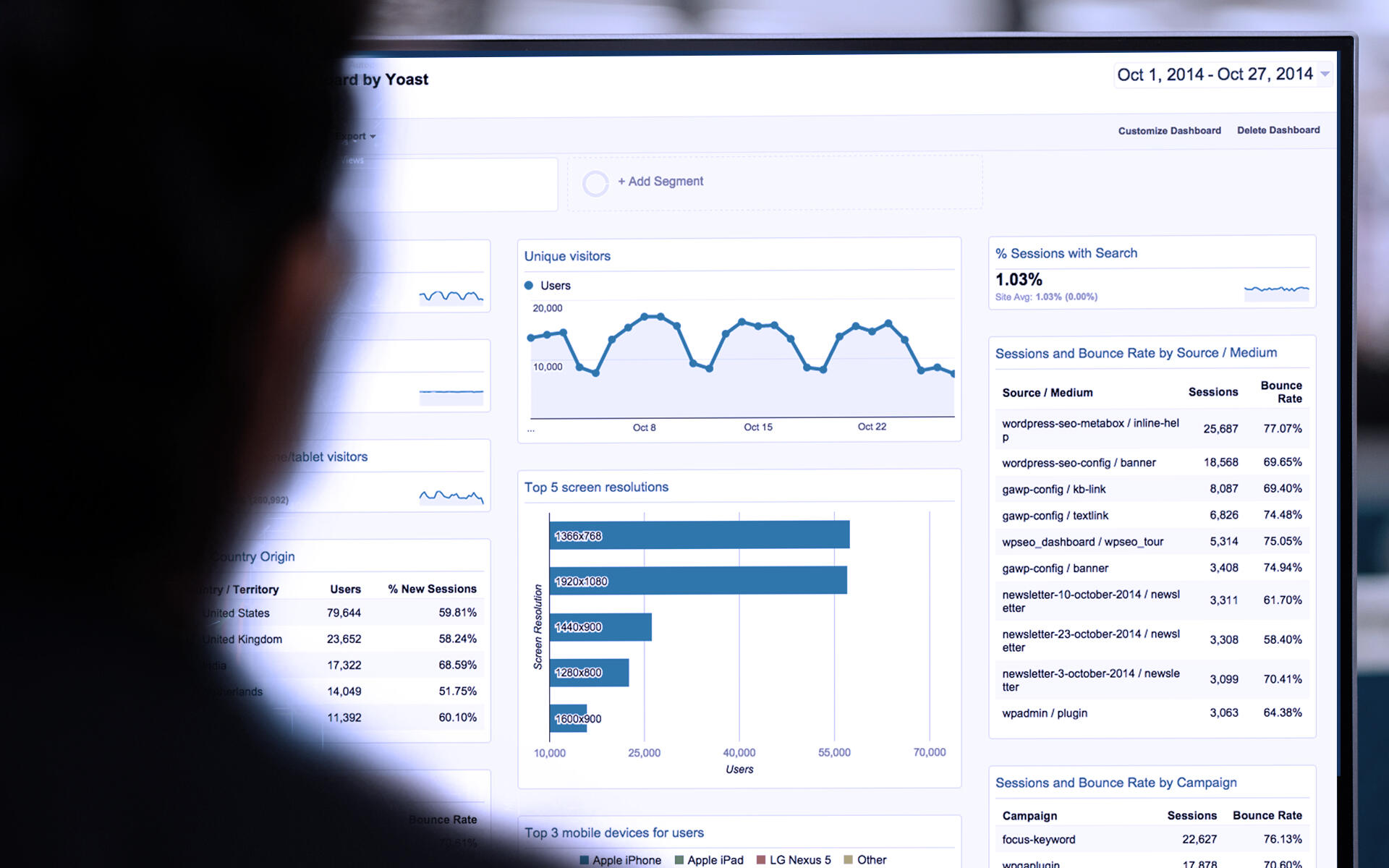 A person looks at a computer screen, displaying a data management platform