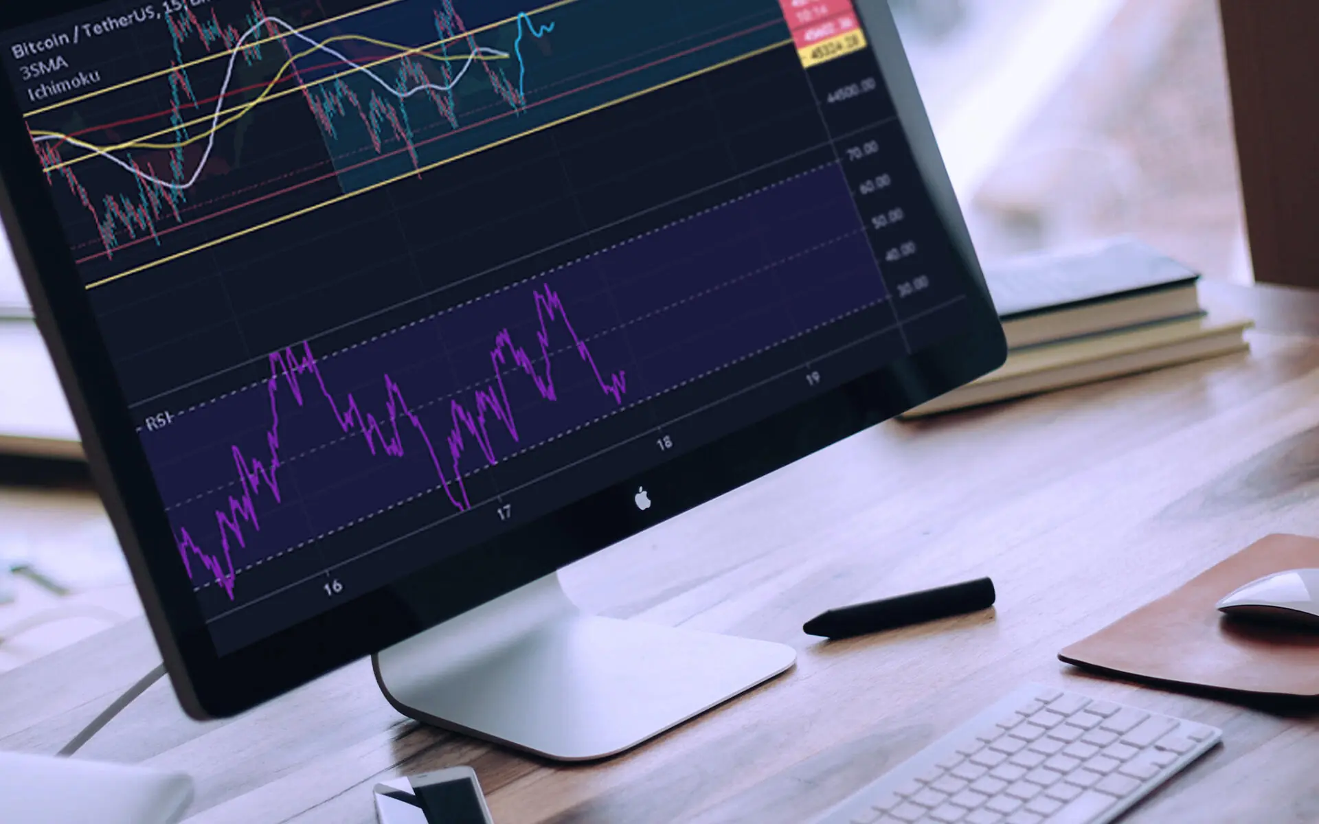 A computer on a desk. Stock market analyses appear on the screen.