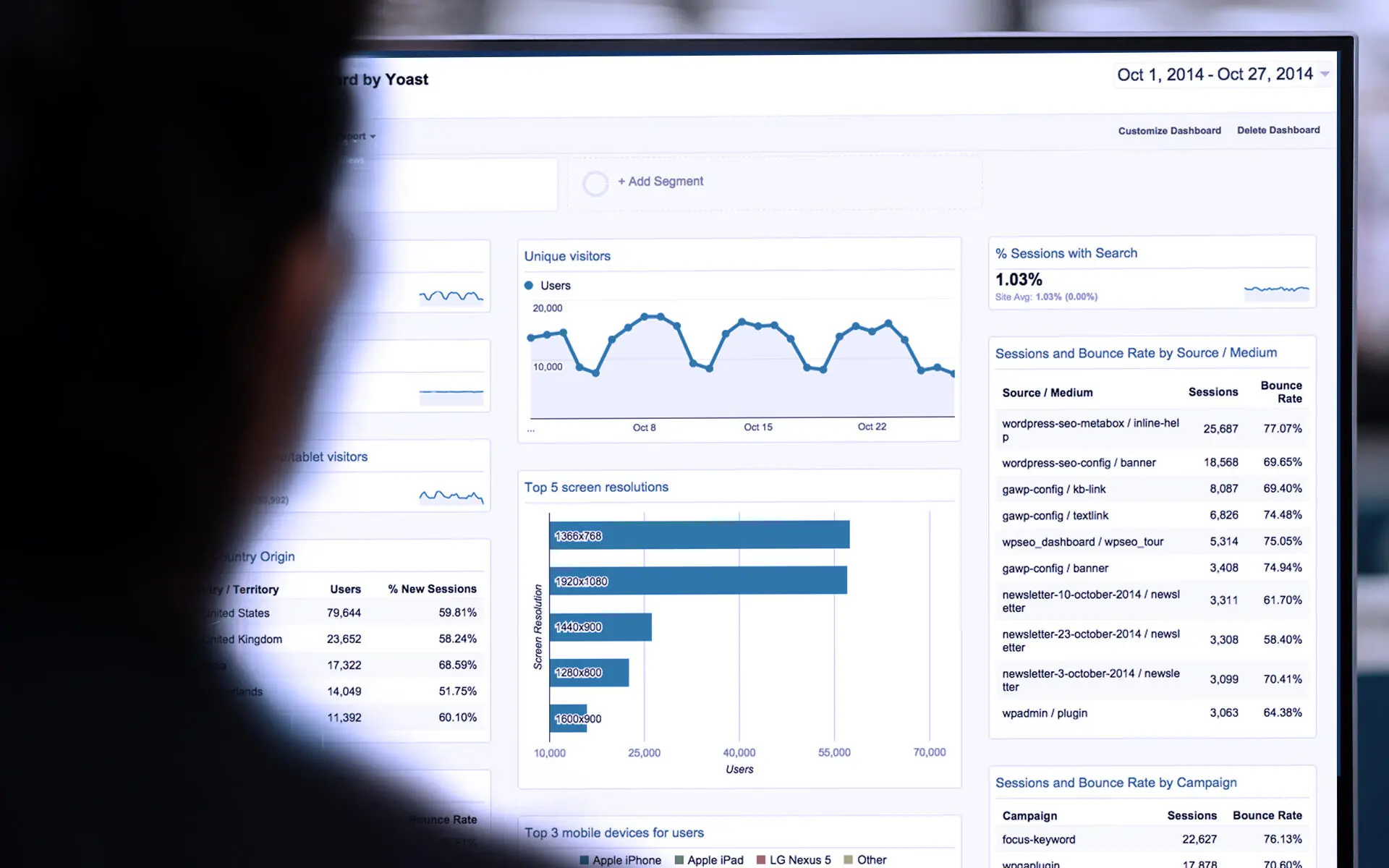 A person at the computer looking at a data management platform interface